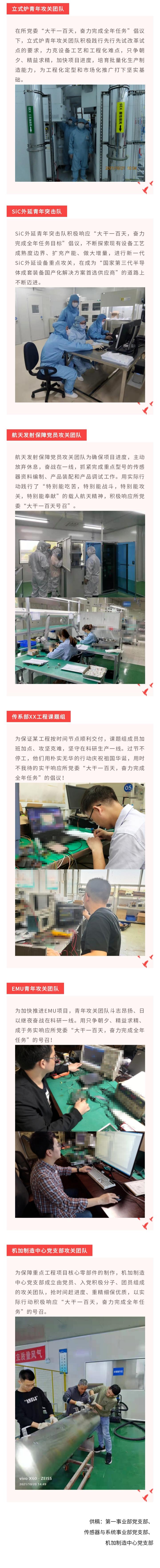 大干一百天，奋进正当时①