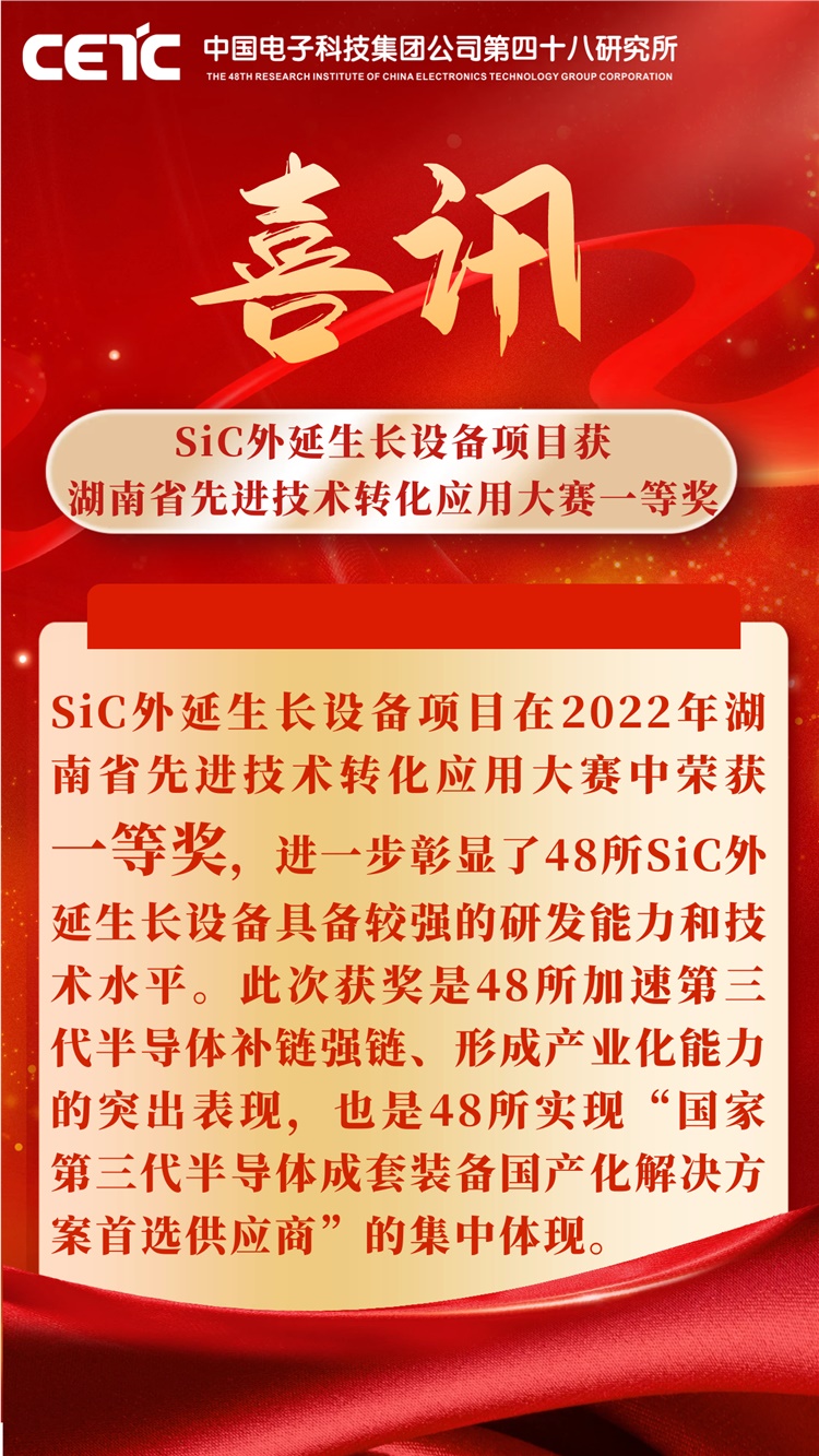 捷报频传谱新篇！