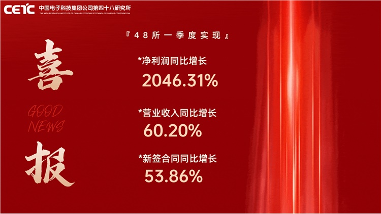 完美开局！48所首季成绩单出炉！